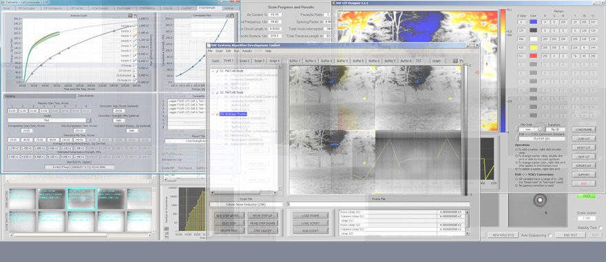 Data and Image Processing